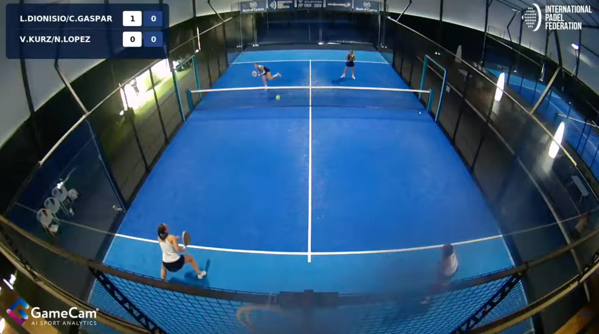 FIP padel tournament live broadcast filmed with GAMETRAQ 6